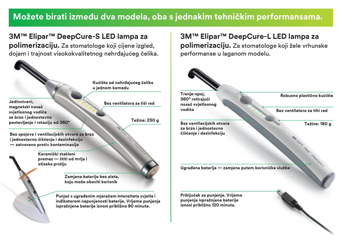 Elipar_DeepCure_4pp_A4_Global_Singles-HR-4